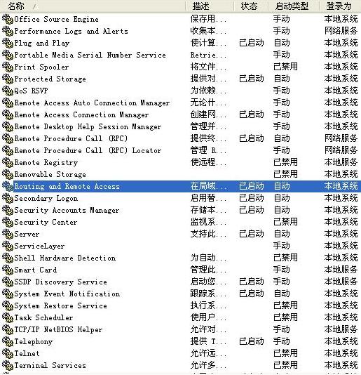 vpn-�������