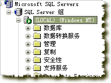 ��mssql��ҵ������