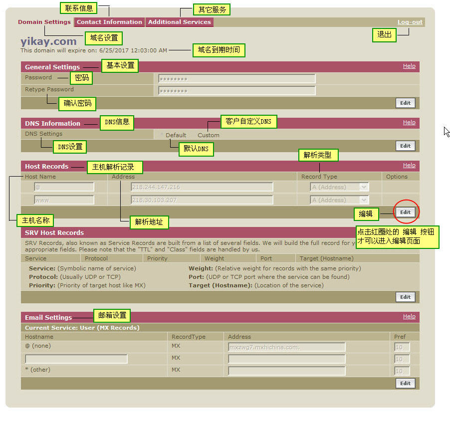 ����������